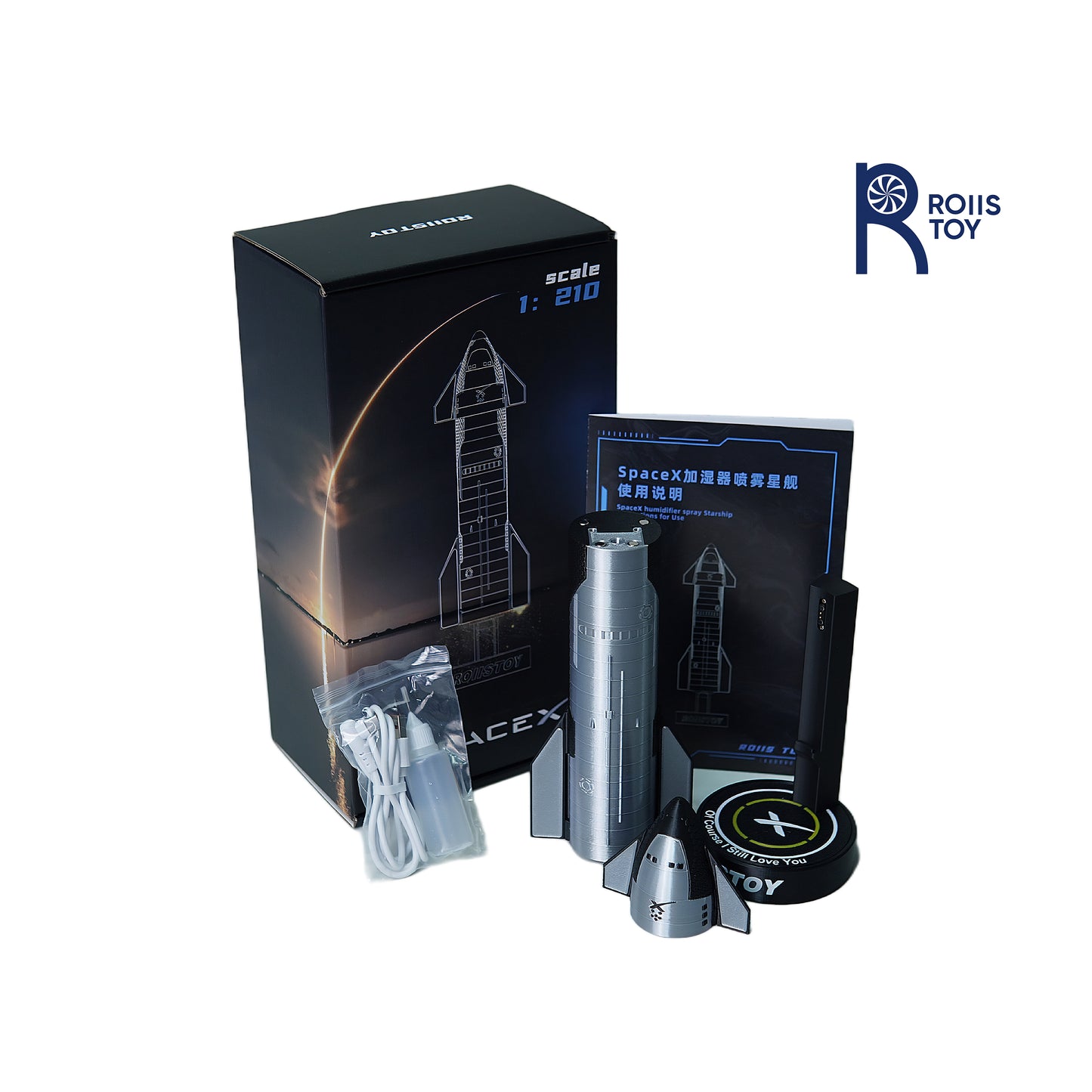 Nasa Musk spaceX starship humidification model